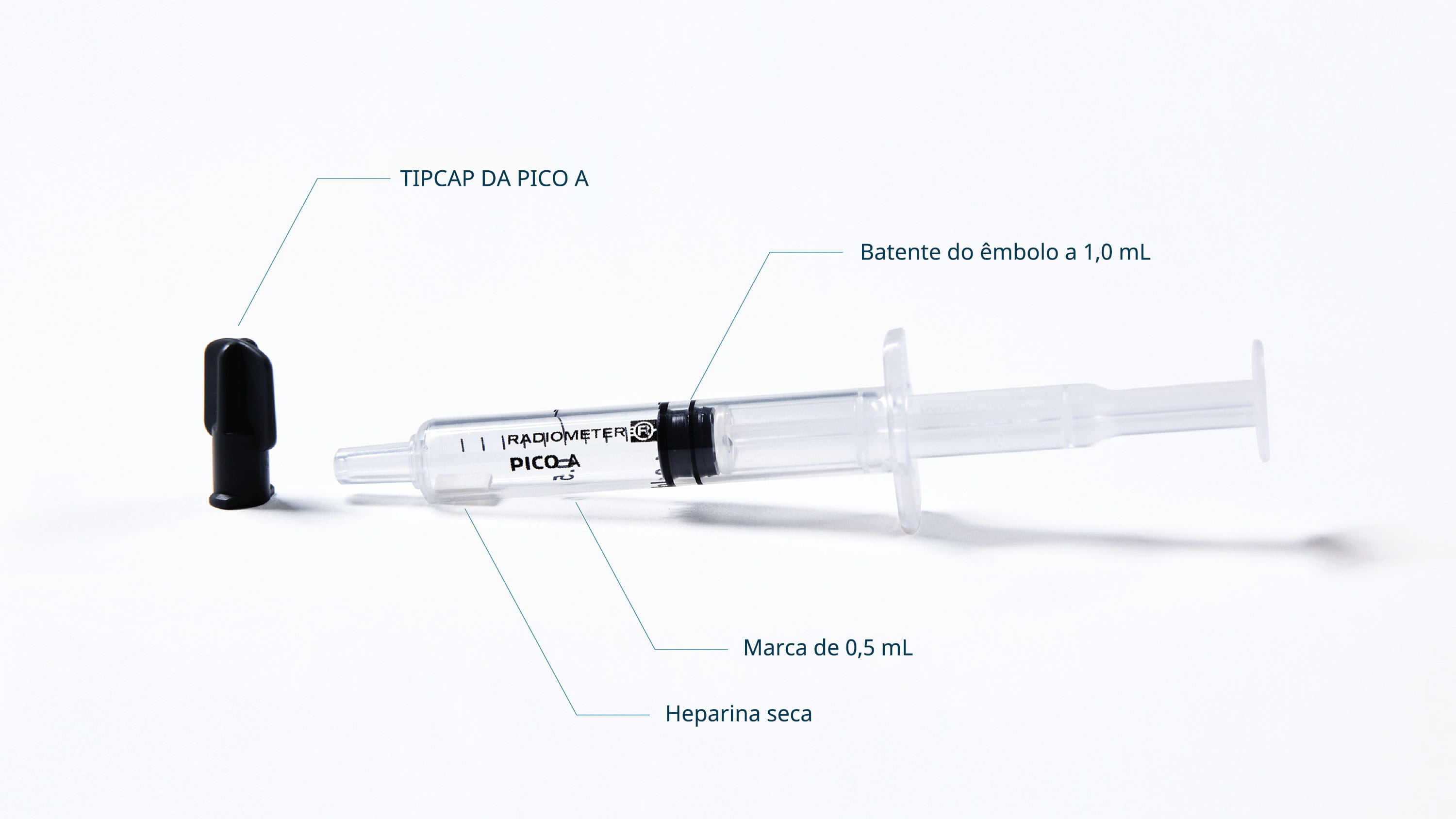 Seringa de aspiração PICO graduada